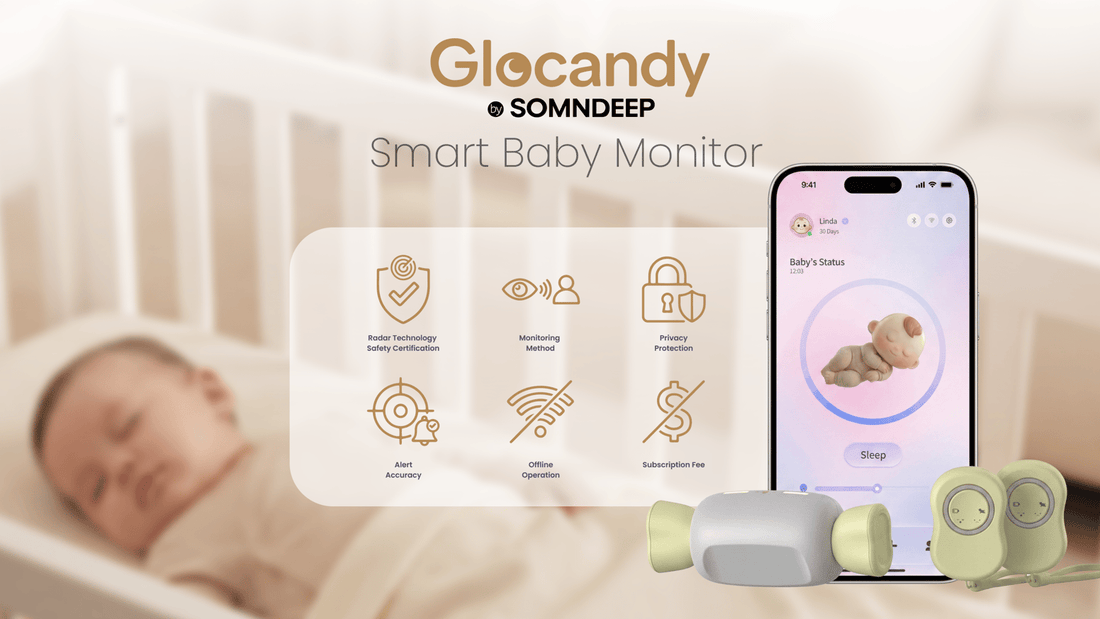 Inside Glocandy: A 60GHz Radar Monitor for Baby Breathing