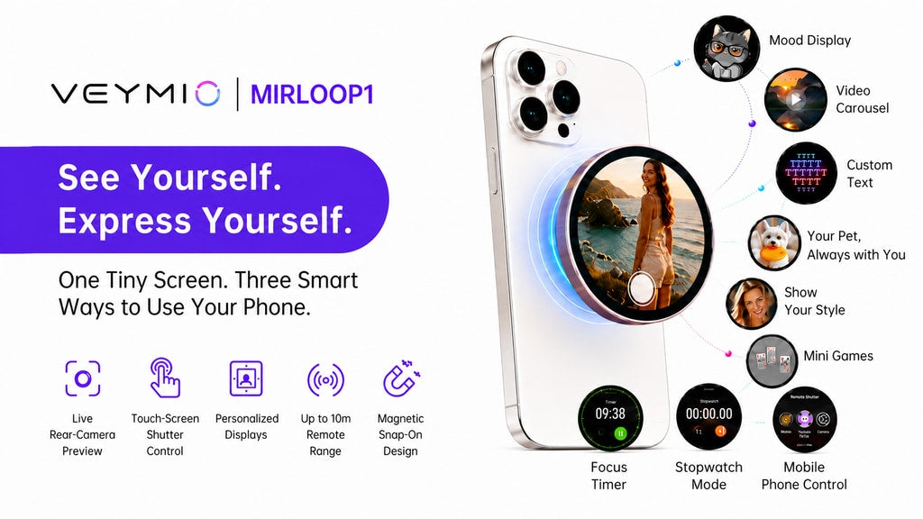 Inside the Mirloop1: A Magnetic Screen for Selfies and Badges?