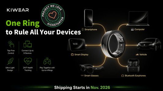 Official Kickstarter video cover for the KiWear Ring gesture controller